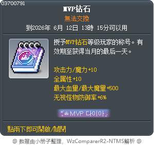MVP钻石 Tooltip