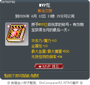 MVP红 Tooltip
