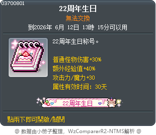 22周年生日 Tooltip