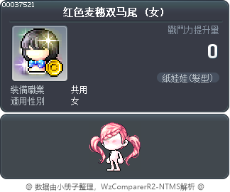 红色麦穗双马尾 Tooltip