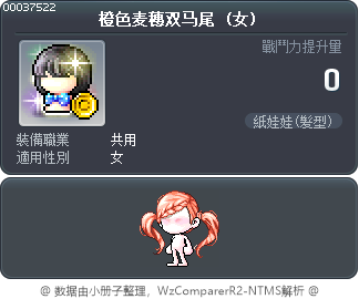 橙色麦穗双马尾 Tooltip