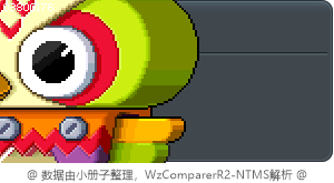 咕咕鐘 Tooltip