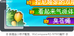 道具 3800697 Tooltip