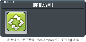[随机访问] Tooltip