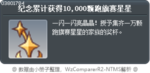 纪念累计获得10,000颗跑旗赛星星 Tooltip