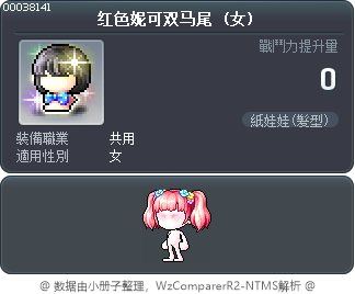 红色妮可双马尾 Tooltip