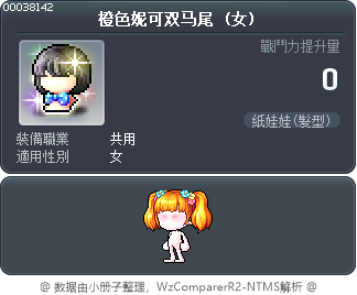 橙色妮可双马尾 Tooltip