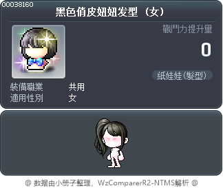 黑色俏皮妞妞发型 Tooltip