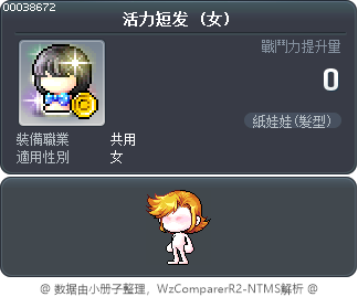 活力短发 Tooltip