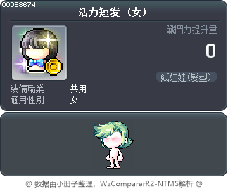 活力短发 Tooltip