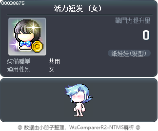 活力短发 Tooltip