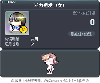 活力短发 Tooltip