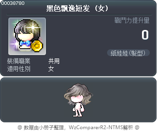 黑色飘逸短发 Tooltip