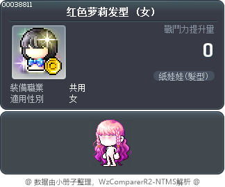 红色萝莉发型 Tooltip