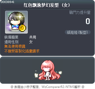 红色飘逸梦幻发型 Tooltip