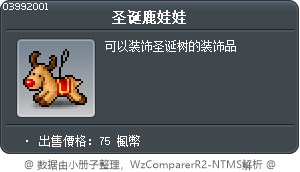 Rudolph Ornament Tooltip