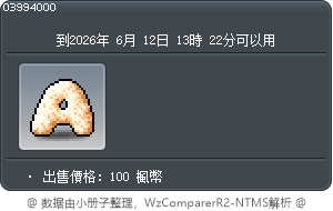 餅乾字母 A Tooltip