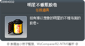 明星不雅照胶卷 Tooltip