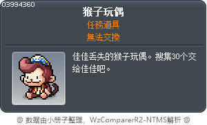 猴子玩偶 Tooltip
