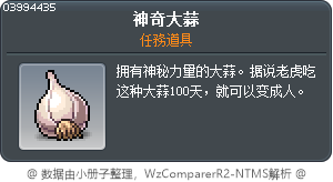 Miraculous Garlic Tooltip