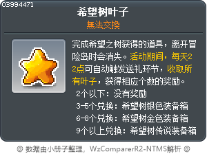 許願樹葉 Tooltip