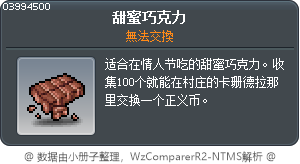 甜蜜巧克力 Tooltip