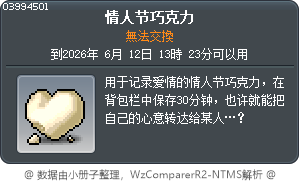 情人節巧克力 Tooltip