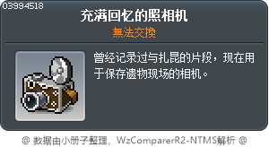 沾有手印的照相機 Tooltip