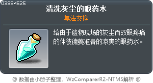 沖洗灰塵的眼藥 Tooltip