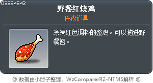 Picnic Jerk Chicken Tooltip