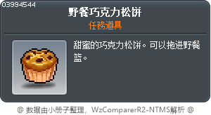 Picnic Chocolate Muffin Tooltip