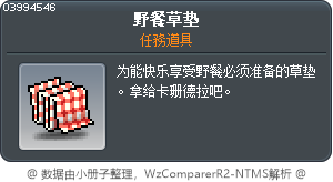 野餐草垫 Tooltip