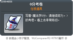0分考卷 Tooltip