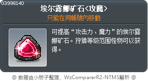 埃尔露娜矿石<攻魔> Tooltip