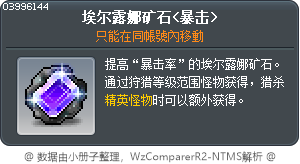 埃尔露娜矿石<暴击> Tooltip