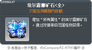 埃尔露娜矿石<全> Tooltip