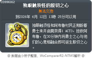 独眼触须怪的殷切之心 Tooltip