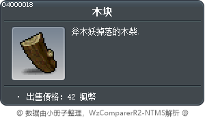 木块 Tooltip