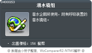潛水鏡組 Tooltip