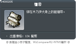 Dirty Bandage Tooltip