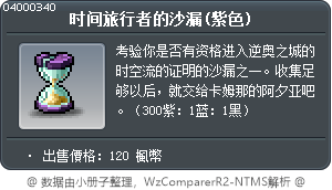 时间旅行者的沙漏(紫色) Tooltip