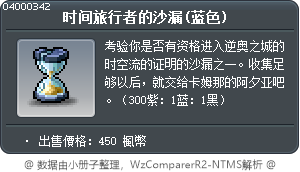 时间旅行者的沙漏(蓝色) Tooltip