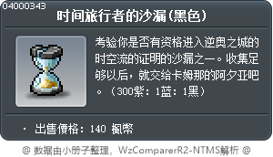 时间旅行者的沙漏(黑色) Tooltip