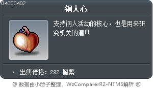 铜人心 Tooltip