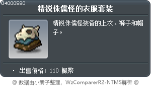 精锐侏儒怪的衣服套装 Tooltip