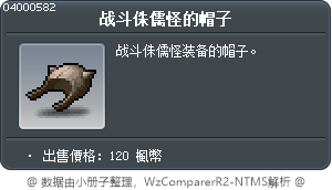 战斗侏儒怪的帽子 Tooltip