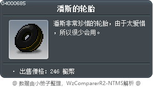 潘斯的轮胎 Tooltip