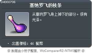 塞納羅比的分支 Tooltip