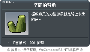 坚硬的背角 Tooltip