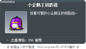 小企鹅王钥匙链 Tooltip